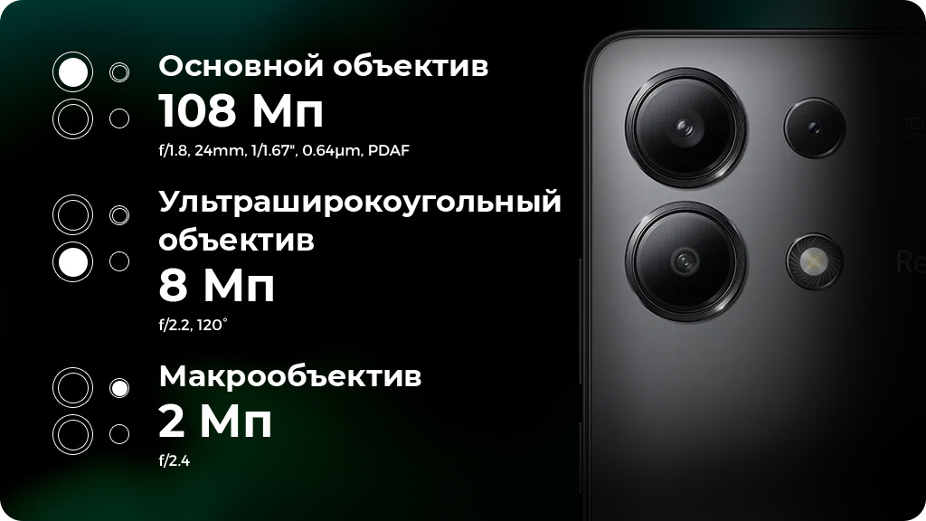 Xiaomi Redmi Note 13 8/512 ГБ Global Голубой