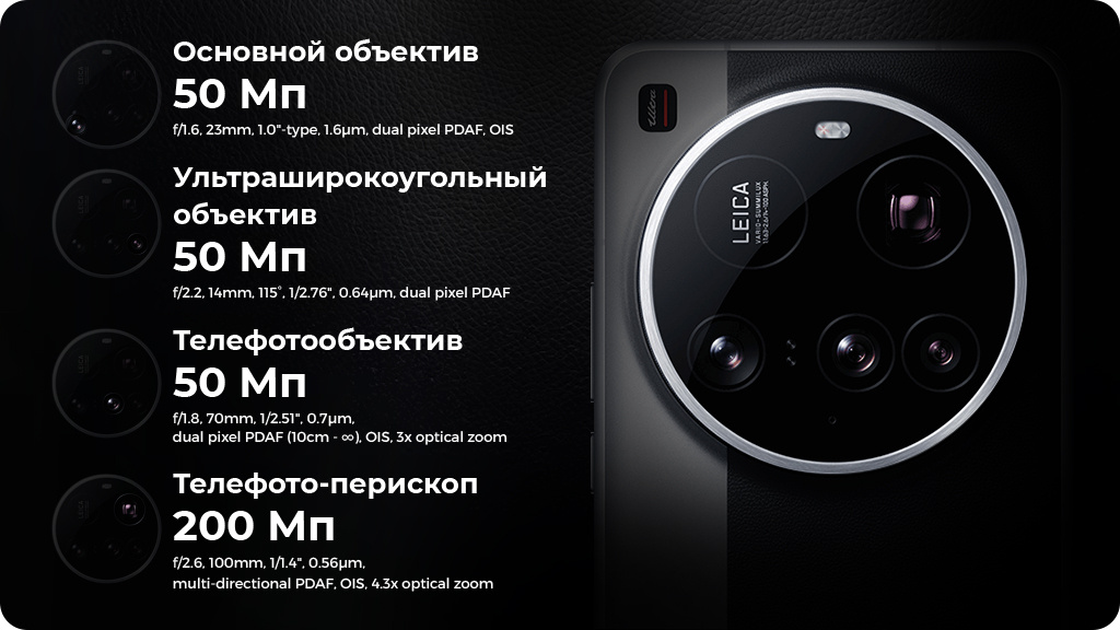 Xiaomi 15 Ultra 16/1Tb Global Серебристый
