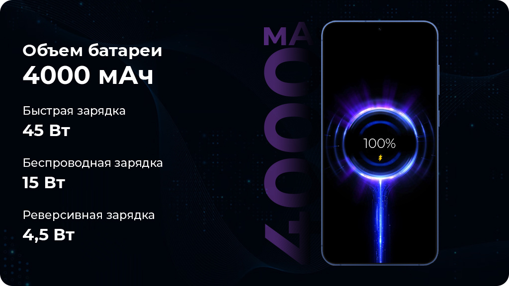 Samsung Galaxy S25 12/128Gb S931B nano SIM + eSIM Тёмно-синий