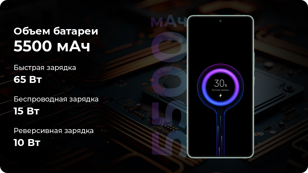 ASUS Zenfone 12 Ultra 16/512GB AI2501 Черный