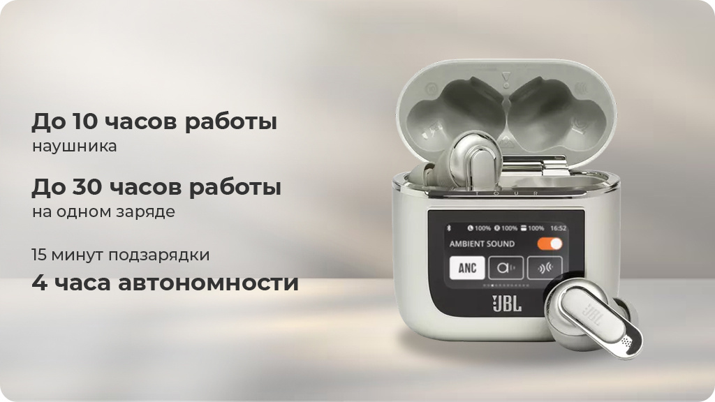 Беспроводные наушники JBL Tour Pro 2 Серые