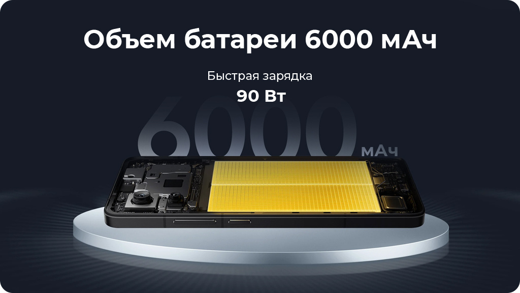 Xiaomi Poco F7 Pro 12/512Gb Global Черный