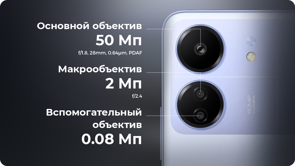 Xiaomi Poco C65 6/128Gb РСТ Черный