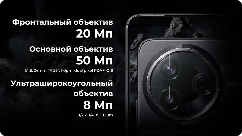 Xiaomi Poco F7 Pro 12/512Gb Global Черный