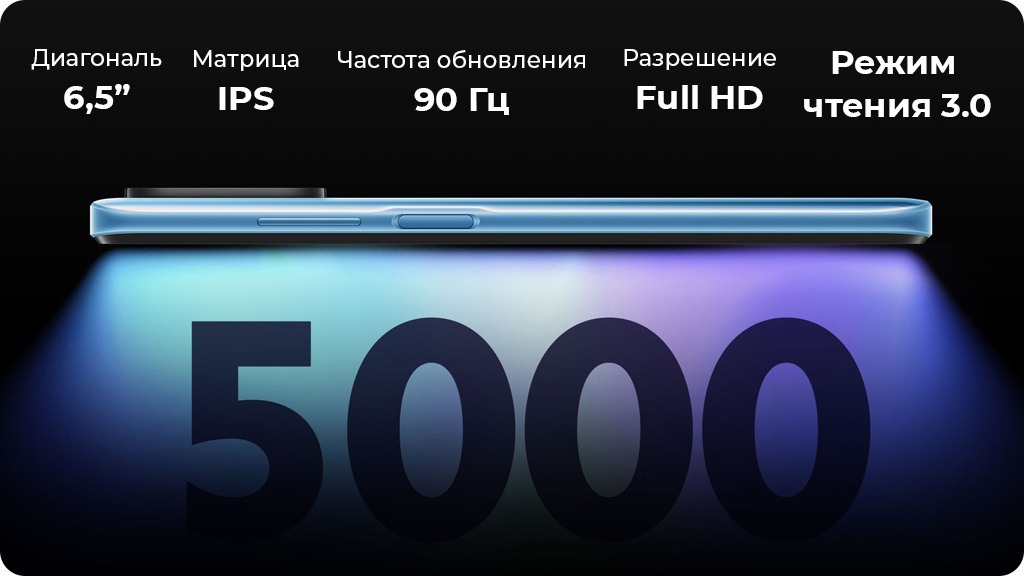 Xiaomi Redmi 10 4/64Gb Синий Global Version