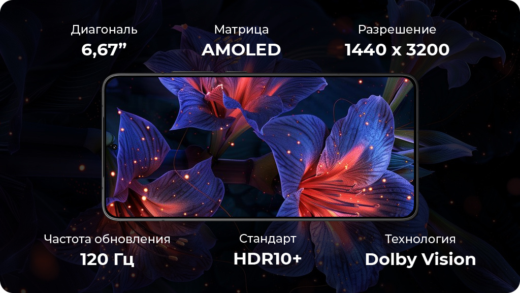 Xiaomi Poco F7 Pro 12/512Gb Global Черный