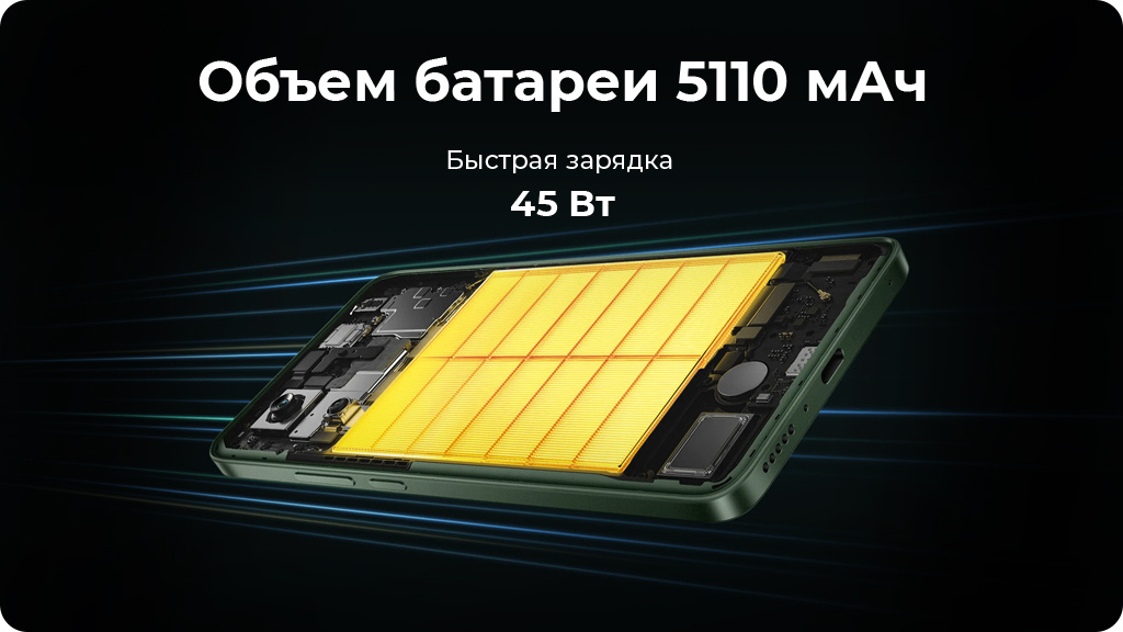 Xiaomi Poco M7 Pro 8/256Gb РСТ Фиолетовый