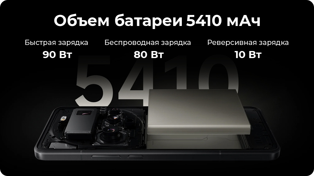 Xiaomi 15 Ultra 16/1Tb Global Серебристый